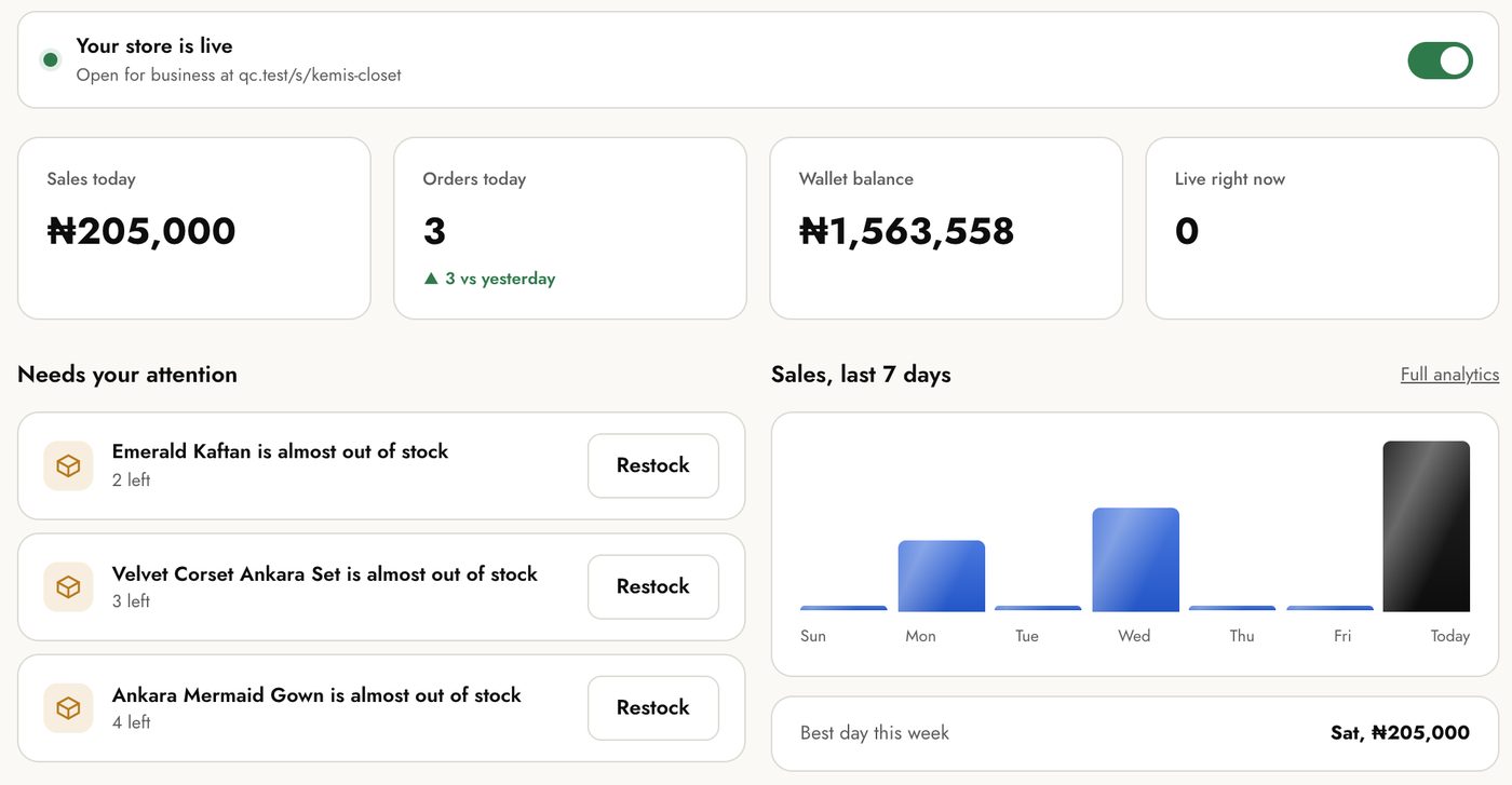 The QuickCommerce backroom overview: today's sales, wallet balance, low stock alerts and recent orders